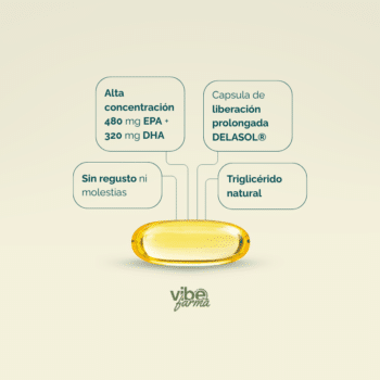 Alternative view of Omega 3 Pro