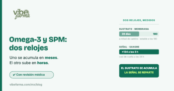 Omega-3 y SPM: el sustrato se acumula en la membrana en meses y los precursores de la señal suben en sangre en horas