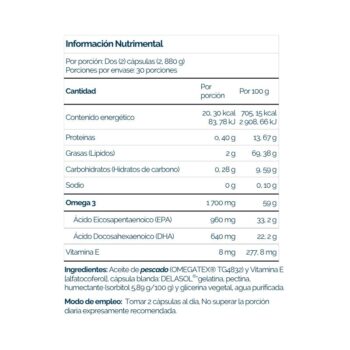 Pack Pro-Resolución - Imagen 4