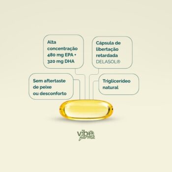 Alternative view of Omega 3 Pro
