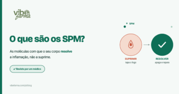 Suprimir tapa o fogo, resolver apaga e repara: o que são os SPM