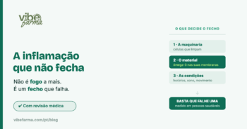 A inflamação que não fecha: as três peças que decidem o fecho, maquinaria, material ómega-3 e condições