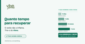 Quanto demora a recuperar cada coisa depois do verão: 3 dias, 1 mês, 6 meses para a membrana e mais de um ano para a gordura