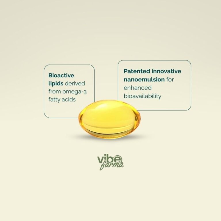 Bioactive lipids derived from omega-3 fatty acids in a patented nanoemulsion for enhanced bioavailability