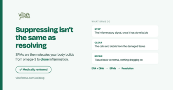 Suppressing isn't the same as resolving: SPMs stop the signal, clear the debris and repair the tissue