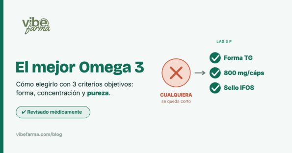 elegir-omega3-portada-v2-2026elegir-mejor-omega3-portada-v2@2x